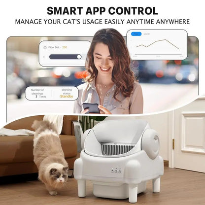 ECORUI Open-Top Self-Cleaning Cat Litter Box, Smart Automatic Box with Infrared & Gravity Sensors, 2.4G Wifi,Mother'S Day,Mother'S Gift, Mothersdaygift #Summervibes #Petlovers